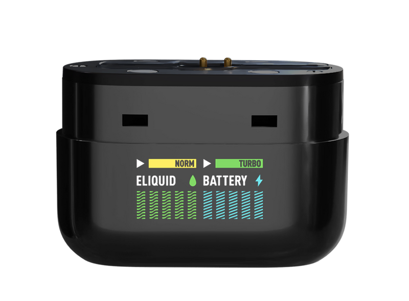 Device Features